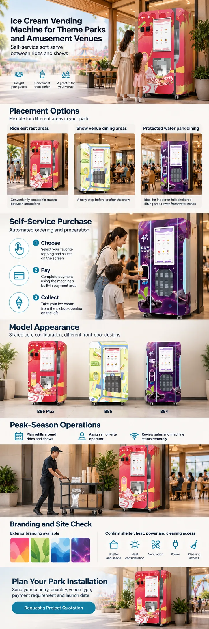 Punto de venta de helados en forma de autoservicio, ubicado junto a los lugares donde se encuentran los juegos de entretenimiento.