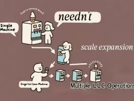 ¿Necesito una LLC para una máquina expendedora de helados?